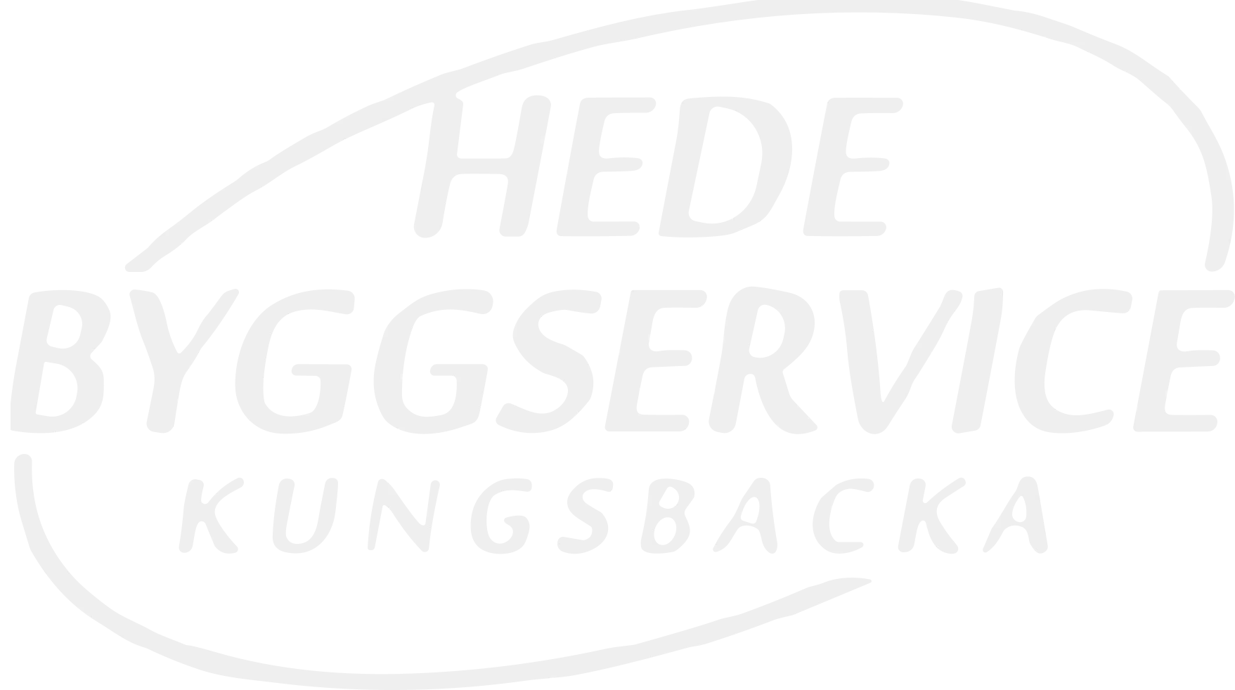 Byggservice Kungsbacka